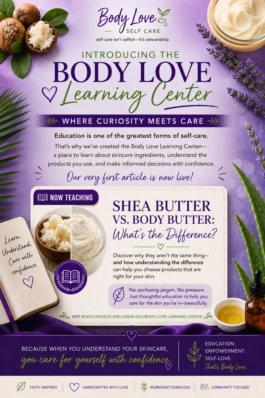 Shea Butter vs. Body Butter: What's the Difference?